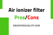 What is an Air Ionizer? Are ionizers good for you?