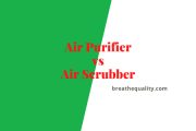 What is air scrubber? Does the air scrubber really work?